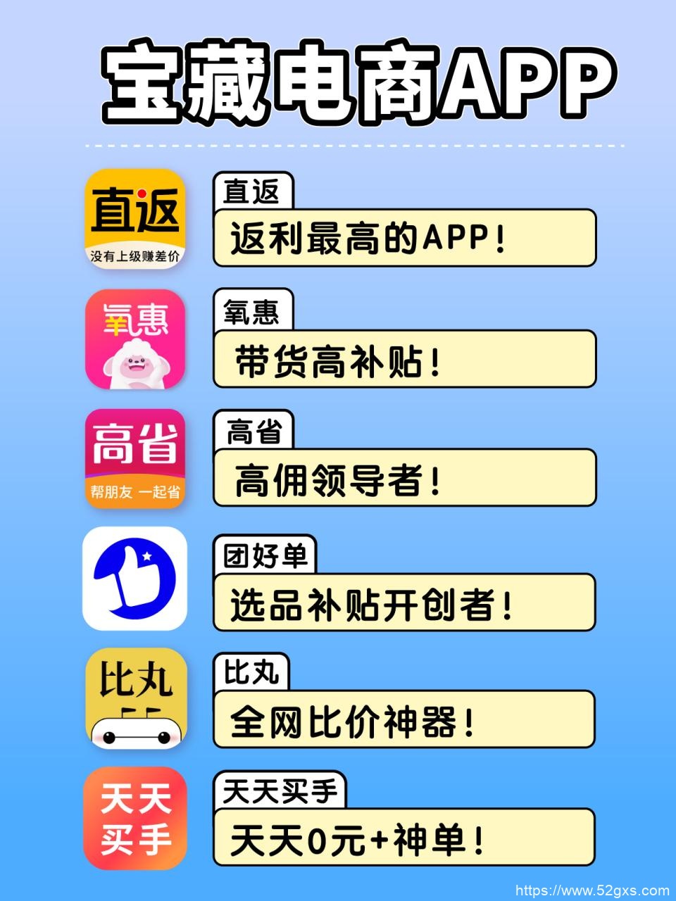 每日一淘的运营模式 每日一淘的盈利模式 最新资讯 第3张