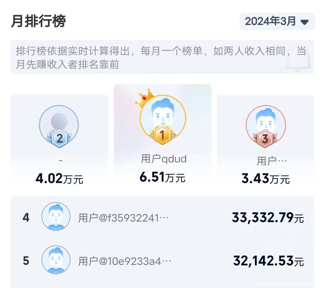 宝妈必看！7种在家赚钱方法，轻松实现兼职收入！ 最新资讯 第3张